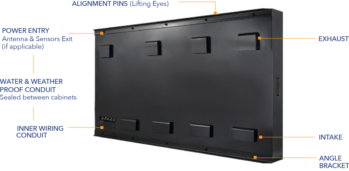 Outdoor LED Displays – Pixel LED Displays
